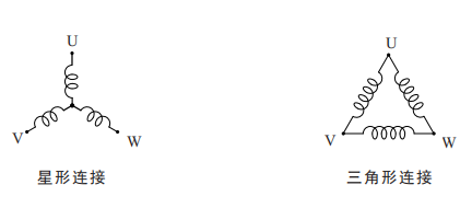 三相步進電機的接線方法